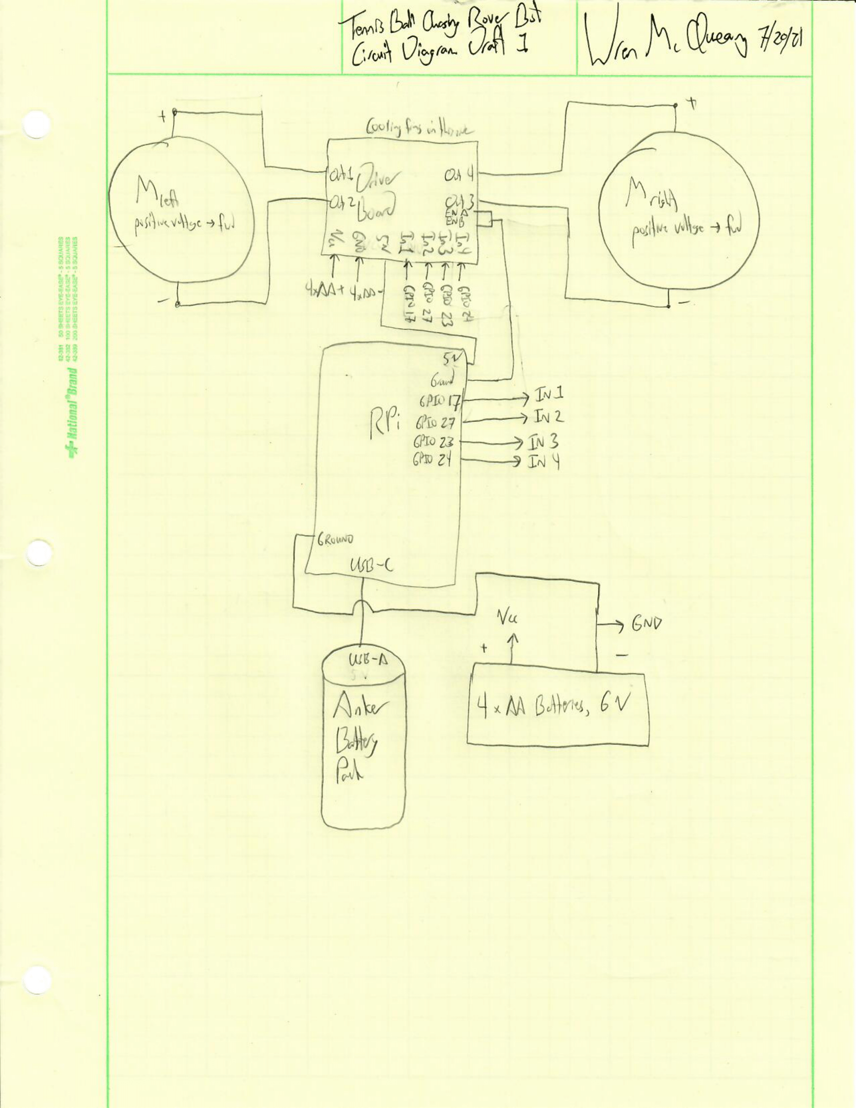 Tennis Ball Chasing Rover Bot Circuit Diagram Draft 1-1